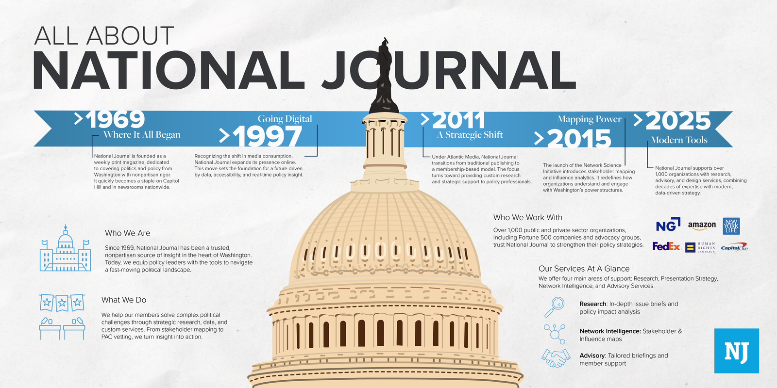 New Editorial Graphic