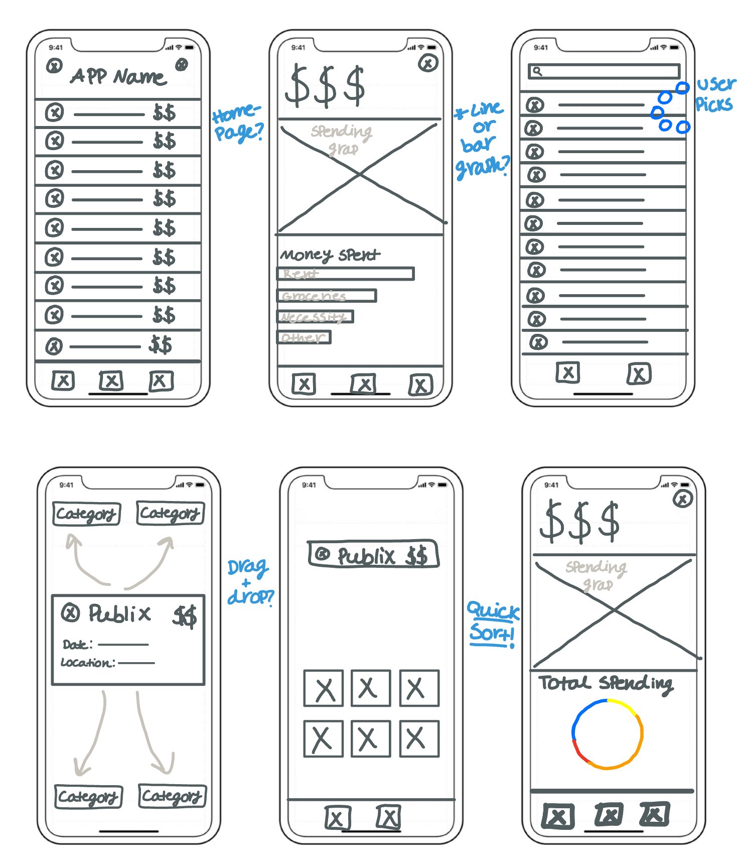 Centible app sketches