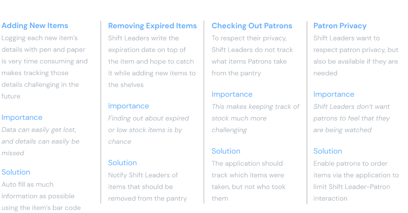 Carolina Cupboard user pain points