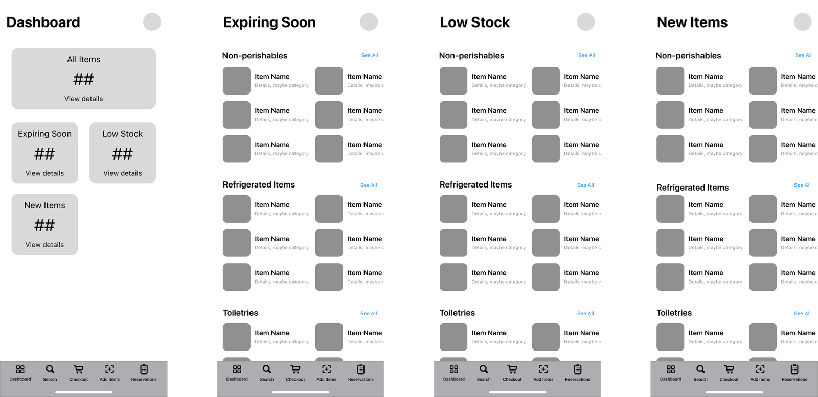 Carolina Cupboard wireframes
